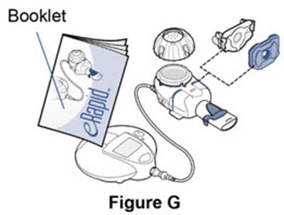 Figure G - pulmozyme 33