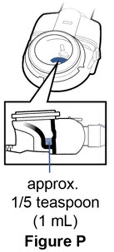 Figure P - pulmozyme 42