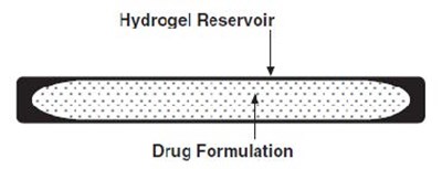 supprelin-la-16.jpg hydrogel figure - supprelin la 16