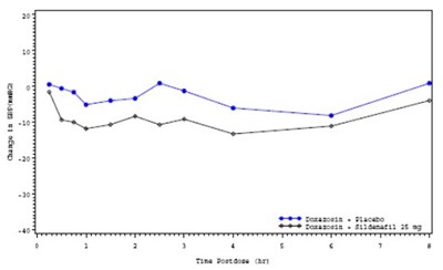 Figure 2 (Image 03)