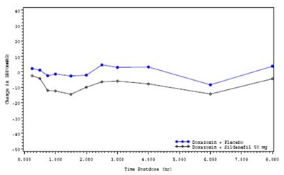 Figure 3 (Image 04)