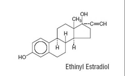 Ethinyl Estradiol Structural Formula (Image 02)