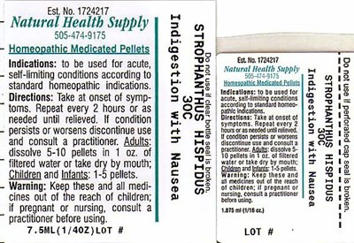 Indigestion With Nausea Label (Nhs Indigestion With Nausea)