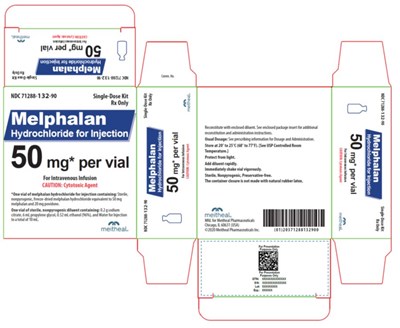 Principal Display Panel – Melphalan Hydrochloride For Injection Kit Carton (Mel07 0000 04 V2)