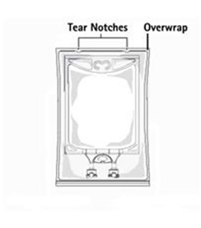 Tear Notches. Overwrap Illustration. (Sterile Water For Irrigation In Titan 1)