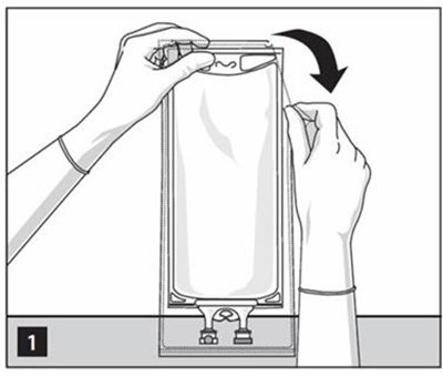 Tear Overwrap Illustration (Sterile Water For Irrigation In Titan 2)