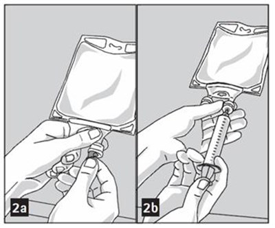 Illustration 2 (Sterile Water For Irrigation In Titan 3)