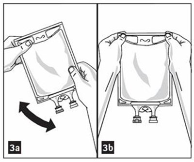 Illustration 3 (Sterile Water For Irrigation In Titan 4)