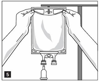 Illustration 5 (Sterile Water For Irrigation In Titan 6)