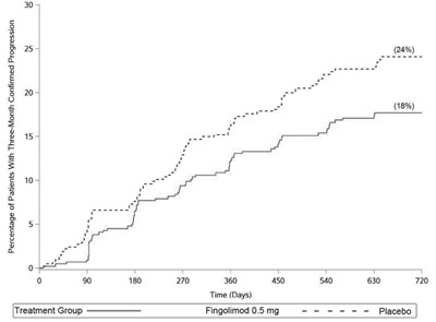 Figure-revised (Image 2)