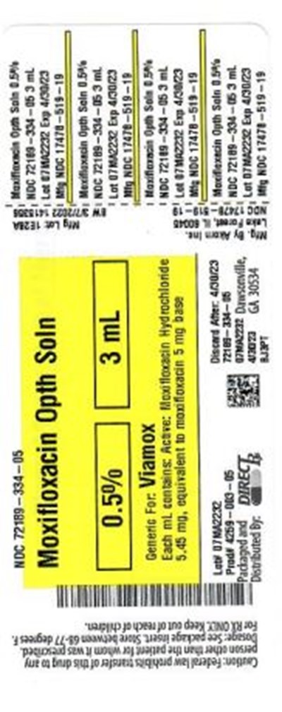 jhoruigojfdo - 72189 0334 05