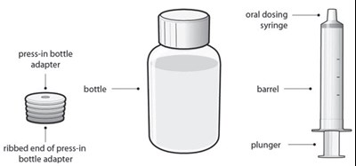 Ifu-image-step-00 (Ifu Figure 1)
