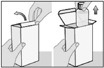 Ifu-image-step-01 (Ifu Figure 2)