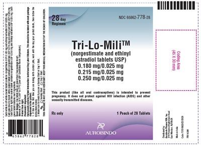 Package Label-principal Display Panel (Pouch Carton)