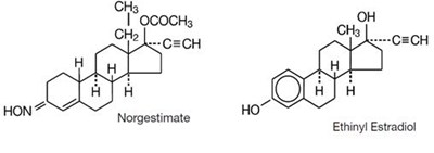 Chemical Structure (Norgestimate Str)
