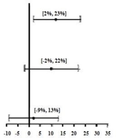 Figure - pal0d 0001 02