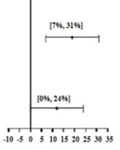 Figure - pal0d 0001 04