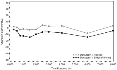 Figure-3 (Figure 3)