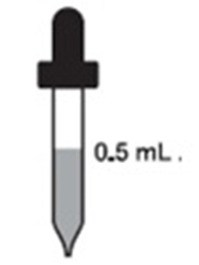 Dropper 0.5ml (Half Point5ml)