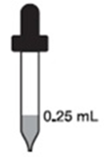 Dropper 0.25 mL (Quarter 1ml)