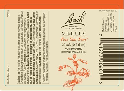Principal Display Panel (20 mL Bottle Label)