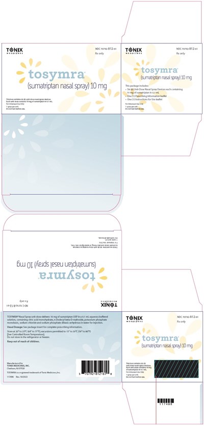 tosymra-14.jpg PRINCIPAL DISPLAY PANEL - 10 mg Bottle Blister Pack Carton - tosymra 14