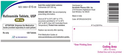 rufinamide-fig1.jpg PACKAGE LABEL-PRINCIPAL DISPLAY PANEL - 200 mg (120 Tablets Bottle) - rufinamide fig1