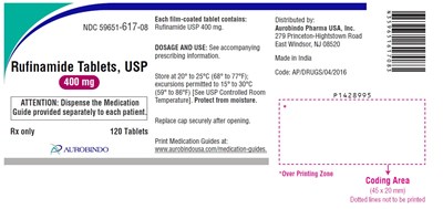 rufinamide-fig2.jpg PACKAGE LABEL-PRINCIPAL DISPLAY PANEL - 400 mg (120 Tablets Bottle) - rufinamide fig2