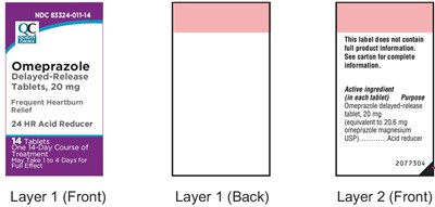 Label-front-panel (Label Front Panel)
