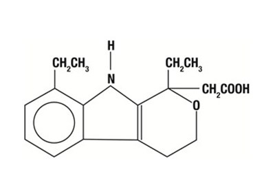 Formula (Etodolac Tablets Usp 1)