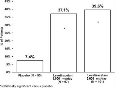 lev26-0002-02.jpg Figure 1 - lev26 0002 02