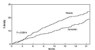 Figure 3 (Fa18844f C556 4b69 A3a3 F3bbb0178330 02)
