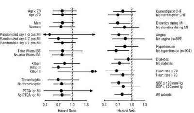 Figure 4 (Fa18844f C556 4b69 A3a3 F3bbb0178330 03)