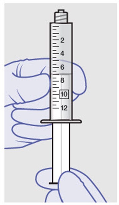 Figure - zynrelef 16