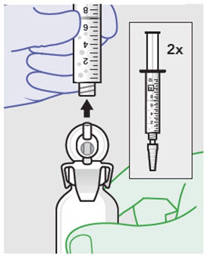 Figure - zynrelef 20