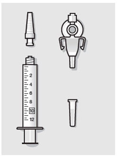 Figure - zynrelef 27