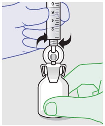 Figure - zynrelef 56