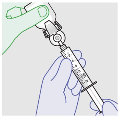 Figure - zynrelef 57