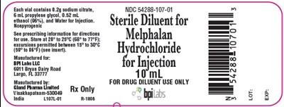Diluentlabel (Diluentlabel)