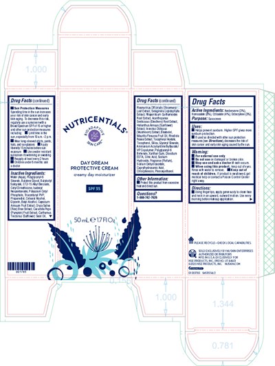 Principal Display Panel (50 mL Tube Carton)