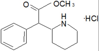 Chemical Structure - methylphenidate 01