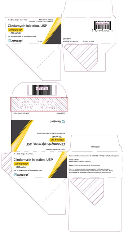 clindamycin-03.jpg PRINCIPAL DISPLAY PANEL - 2 mL Vial Carton - clindamycin 03