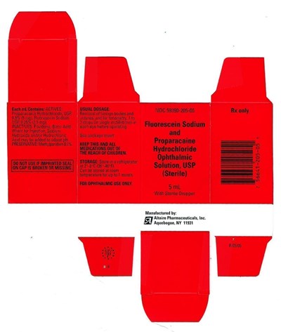 Image Description (Fluorecein Sodium And Proparacaine Hydrochloride 04)