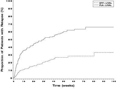 Figure 2 (8bd44d47 53c8 4e20 B827 Dbca04bcc3f7 03)