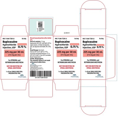 bupiv-225mg-30ml-carton-v5.jpg image descriptionPRINCIPAL DISPLAY PANEL – 0.75% Bupivacaine Hydrochloride Injection, USP 30 mL Carton - bupiv 225mg 30ml carton v5