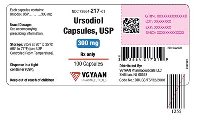 Container Label (Container Label)