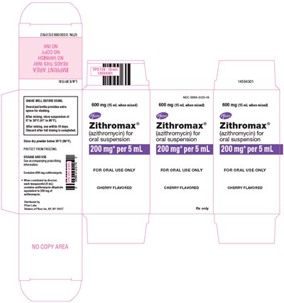 zithromax-16.jpg PRINCIPAL DISPLAY PANEL - 600 mg Bottle Carton - zithromax 16