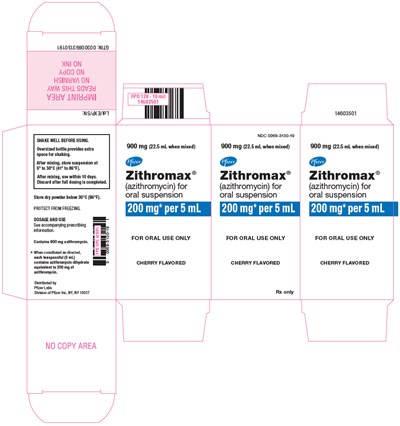 zithromax-18.jpg PRINCIPAL DISPLAY PANEL - 900 mg Bottle Carton - zithromax 18