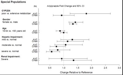 Figure4 (2f5cad93 Figure 04)