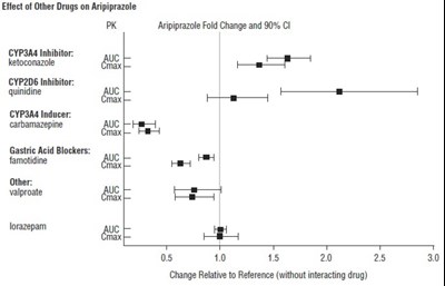 Figure1 (Figure1.png)